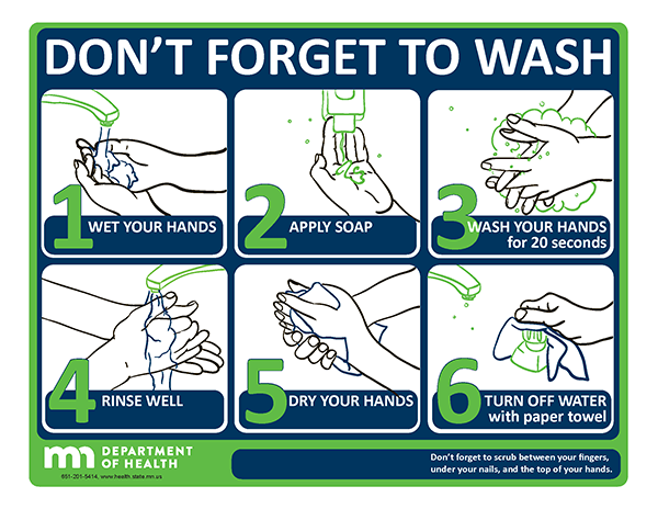 how to wash hands